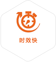 吉阳到丹麦物流公司