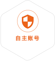吉阳到丹麦国际快递